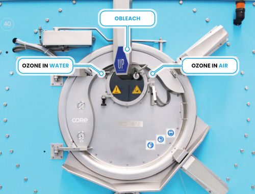 Verbesserung der Ozonbleicheffizienz in der Denim- und Bekleidungsindustrie