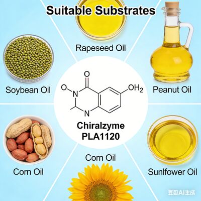 Ein guter Preis. KDN Chiralzyme PLA1120: Überlegenes Ölentgummungsenzym für die Raffination von Rohöl Online
